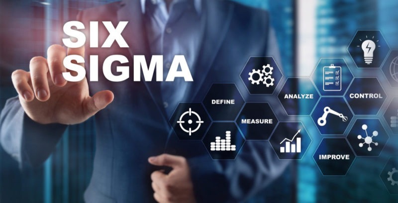 Fundamentos de Six Sigma