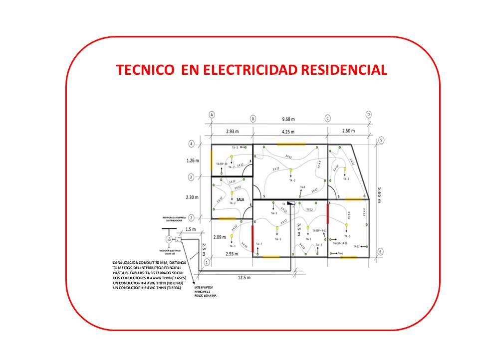 Electricidad Residencial